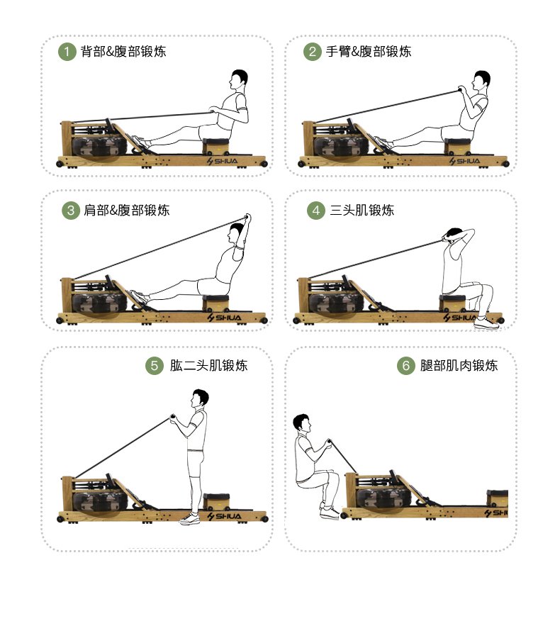 室内健身器材-水阻划船器SH-R5100