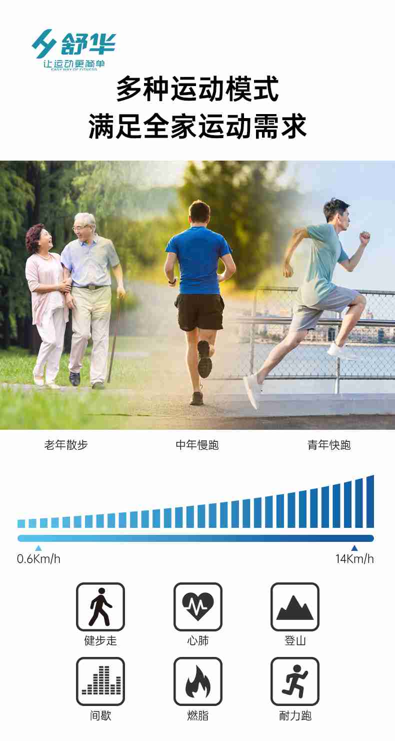 SH-T5600-T2 多功能跑步机-广西Z6.COM-尊龙集团体育健身器材有限公司